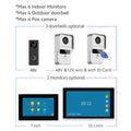 10-inch video intercom doorbell system with 1080P camera and ethernet cable connection
