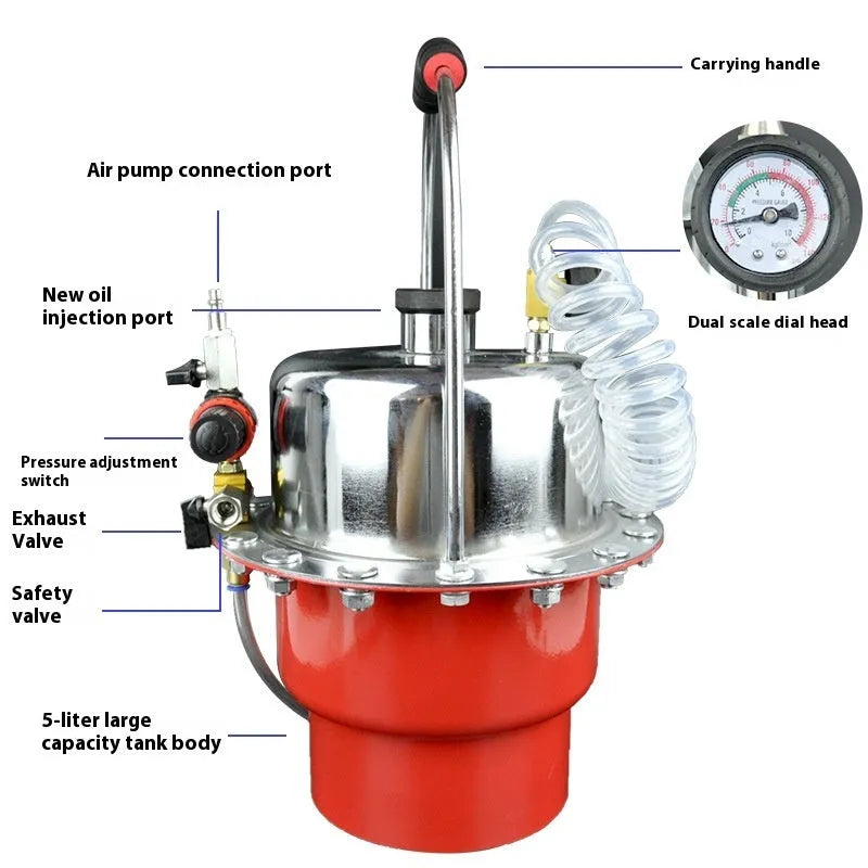 Pneumatic brake fluid replacement pumping tool with pressure gauge and transparent drain hose