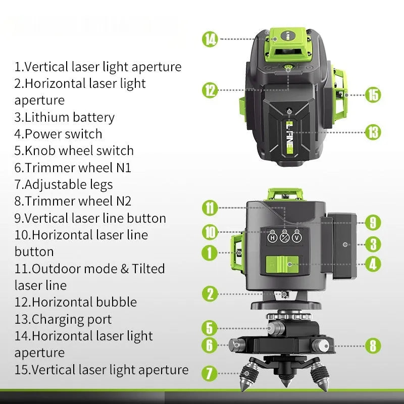 16-line 3D green laser level unit with aluminium and nylon construction showing compact dimensions