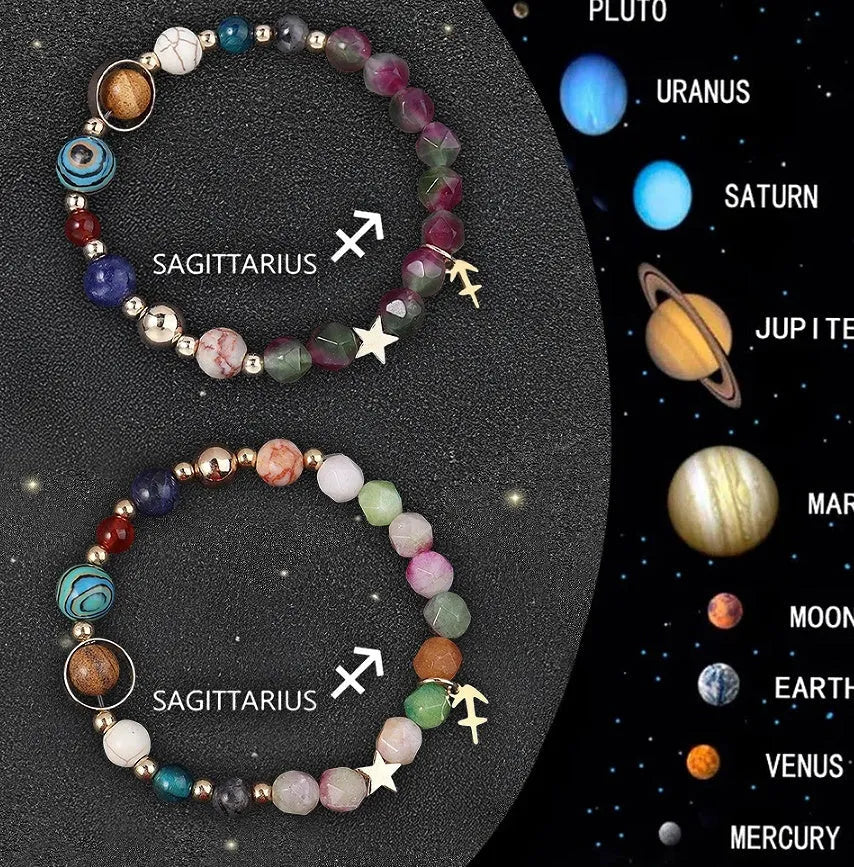 Twelve Zodiac Sign natural stone beaded bracelets showing adjustable designs for astrology jewellery