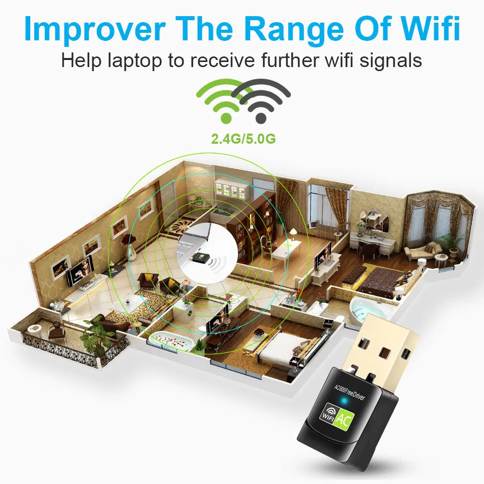 KR27AC mini USB wireless network card 600Mbps in black compact size
