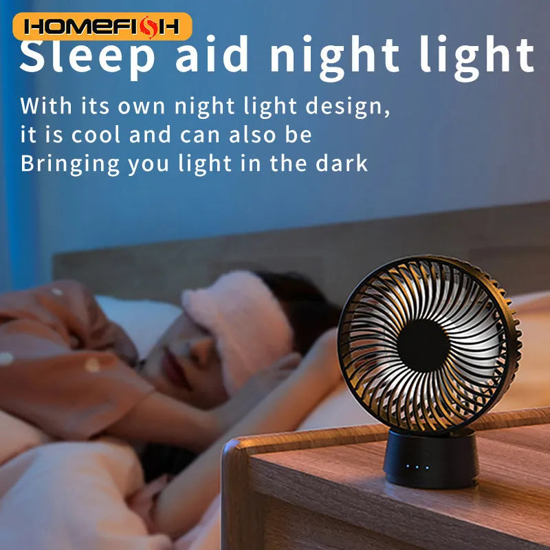 HOMEFISH F2 automatic shake head handheld fan with LED light and removable bracket on a table.