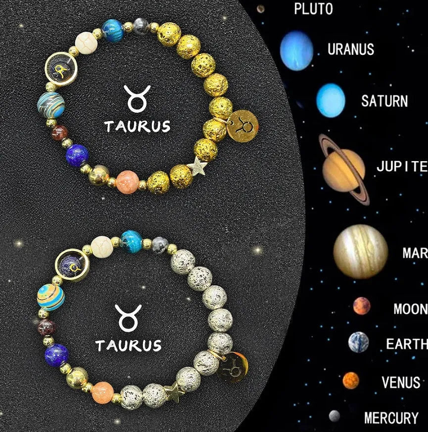 Set of twelve natural stone beaded bracelets, each representing a different zodiac sign.