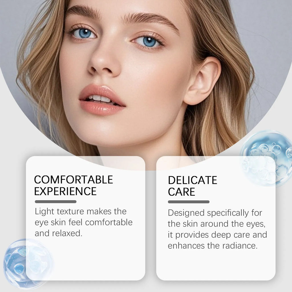 Gentle moisturising eye cream tube showing 20g net weight with ceramide EOS and tripeptide copper-1 ingredients