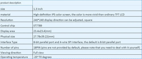 1.3 inch square IPS LCD display module with 240 by 240 pixel resolution.