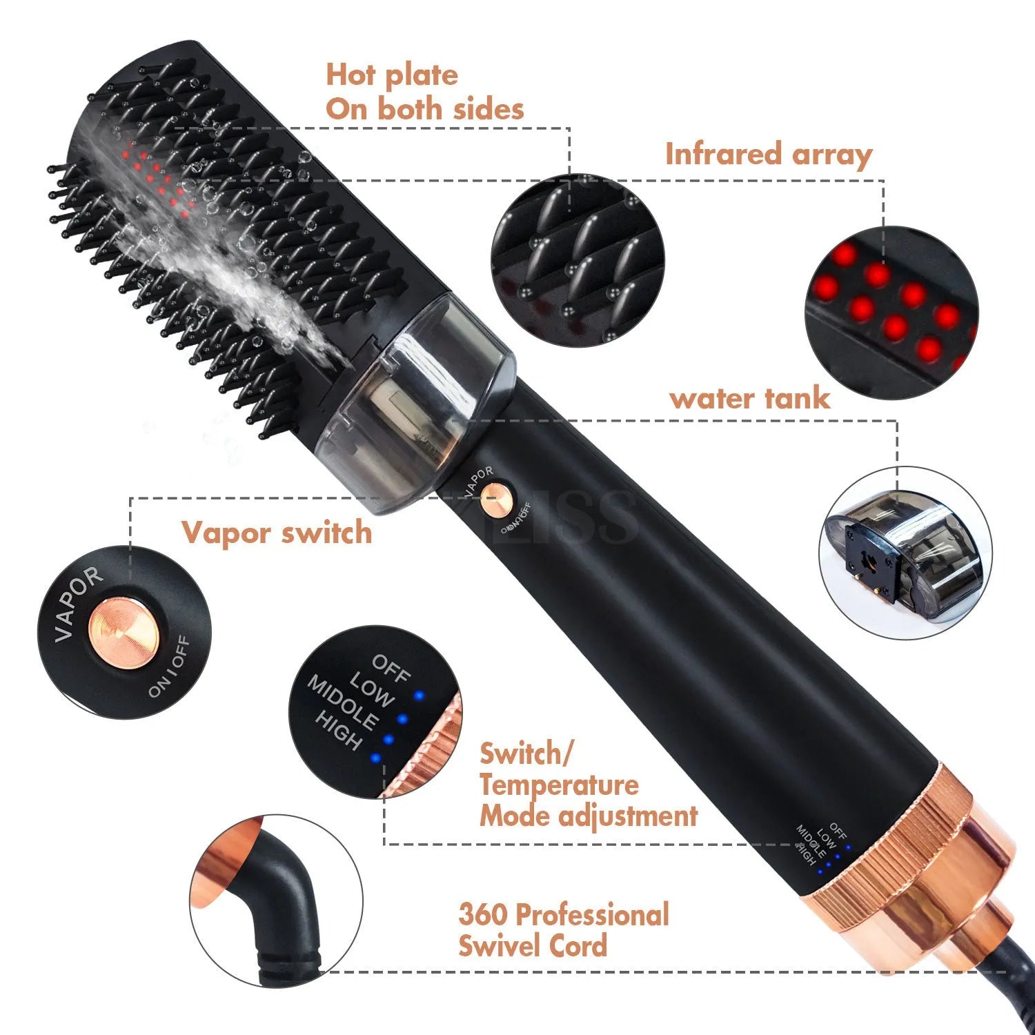 Black and pink hot air styling comb with anion spray and infrared heating technology