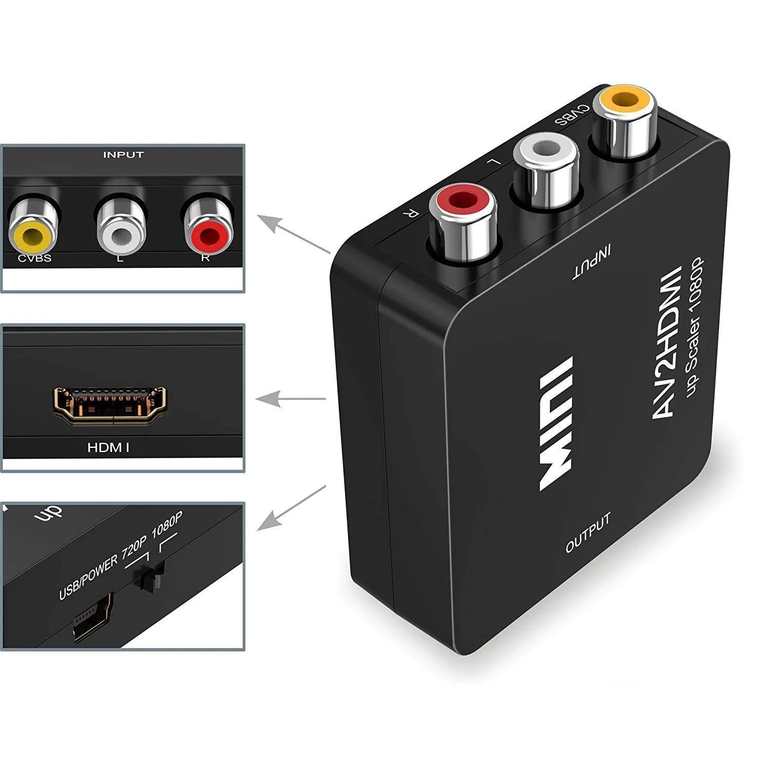 White AV to HDMI converter with 0.5m cable for connecting older equipment to HD displays