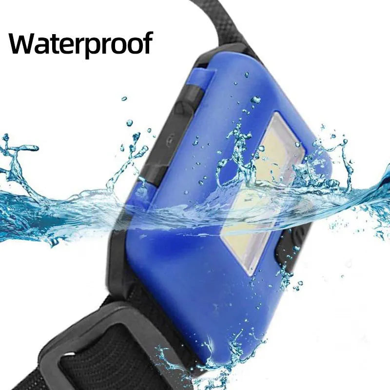 Compact black LED headlamp with a fabric head strap, shown in use.