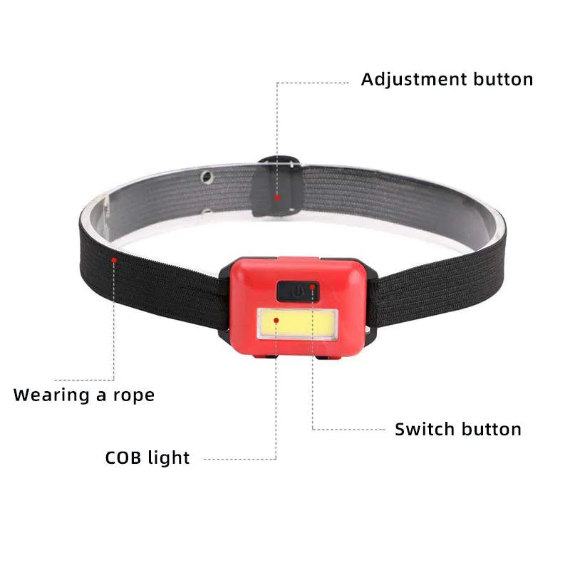 Compact black LED headlamp with a fabric head strap, shown in use.