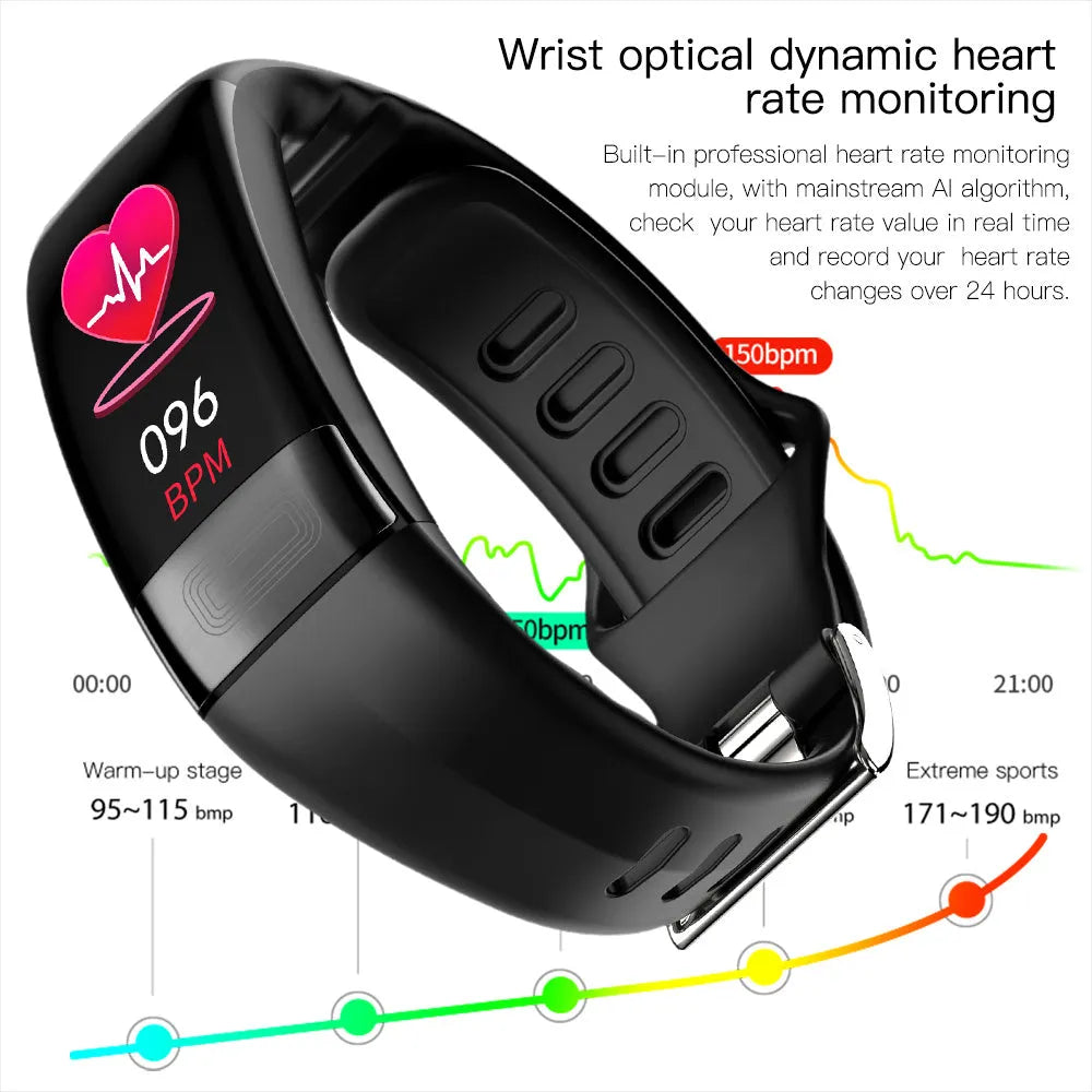 Smart health bracelet with body temperature and ECG monitoring on wrist in black, blue, green or red