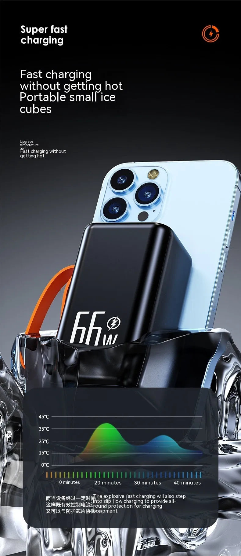 Black and white PD66W fast charging 20000 mAh power bank with creative design.