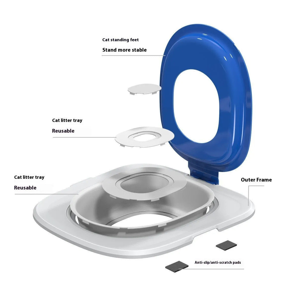 Fifth generation ABS plastic cat toilet trainer mat in blue colour.