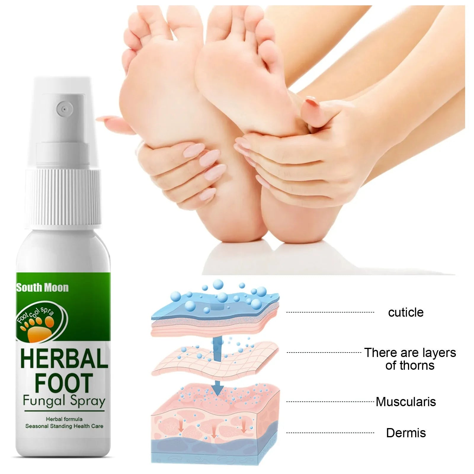 30ml foot skin nourishing and hydrating care spray in portable bottle