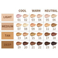 Concealer liquid pen showing 24 colour shades for waterproof contouring and coverage