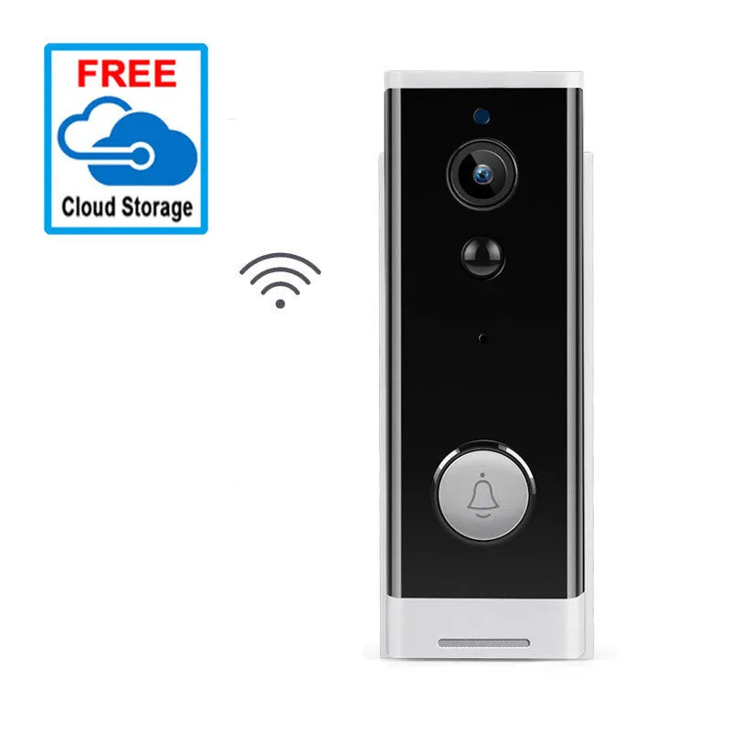White wall-mounted wireless network security camera with 1080p resolution