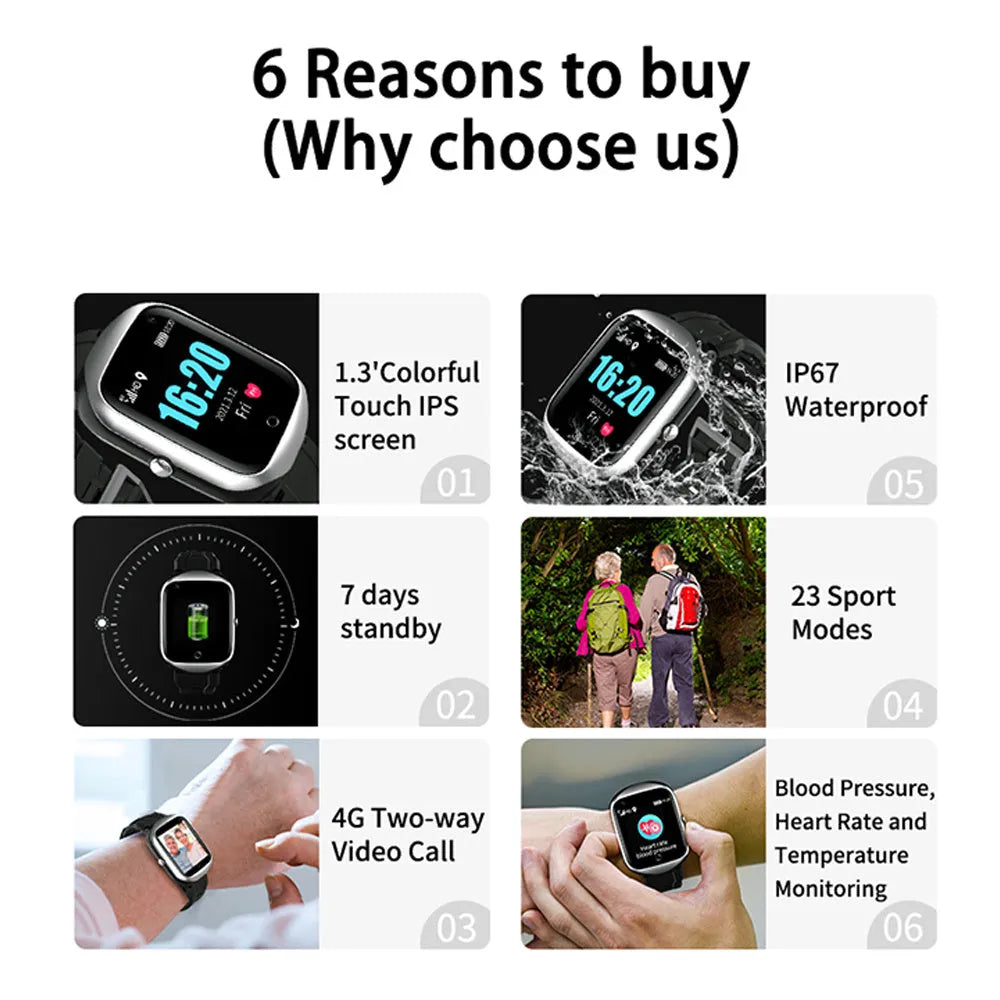 Square dial phone watch for elderly with silicone strap and 1.3-inch screen in black, blue or silver colours