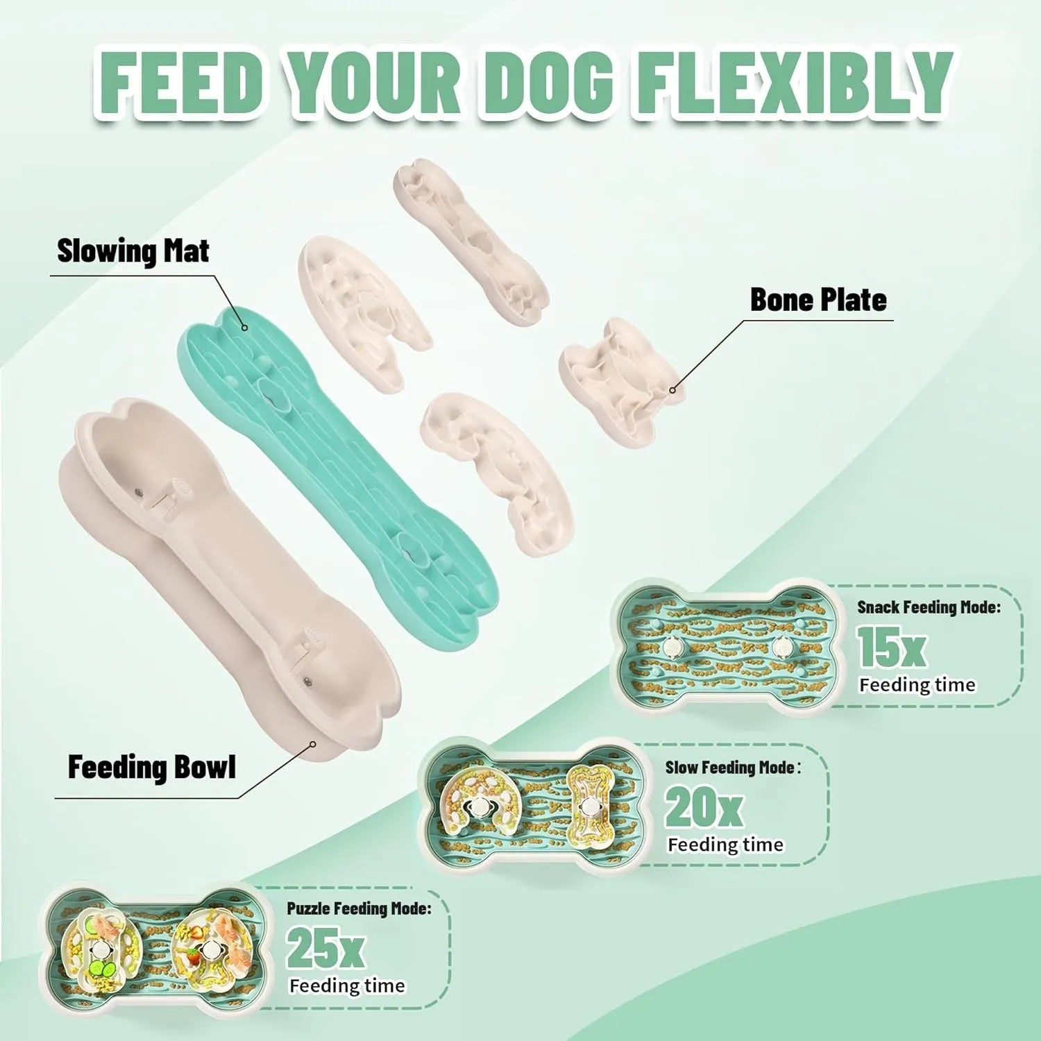 Large green dog slow feeder bowl with three rotating trays showing wave and groove patterns