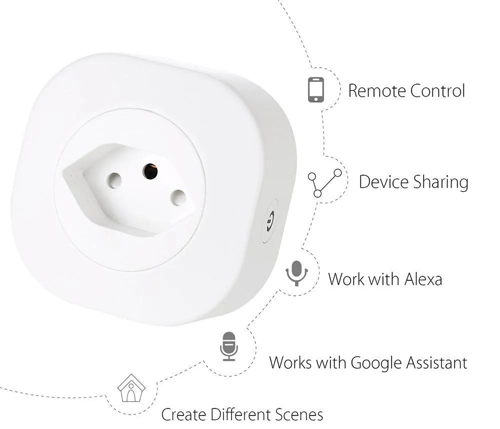 White smart socket plug with WIFI and voice control, showing EU plug style
