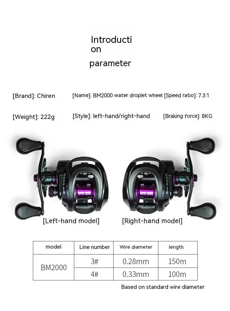 BM2000 fishing reel with water drop design and colourful finish showing magnetic brake system