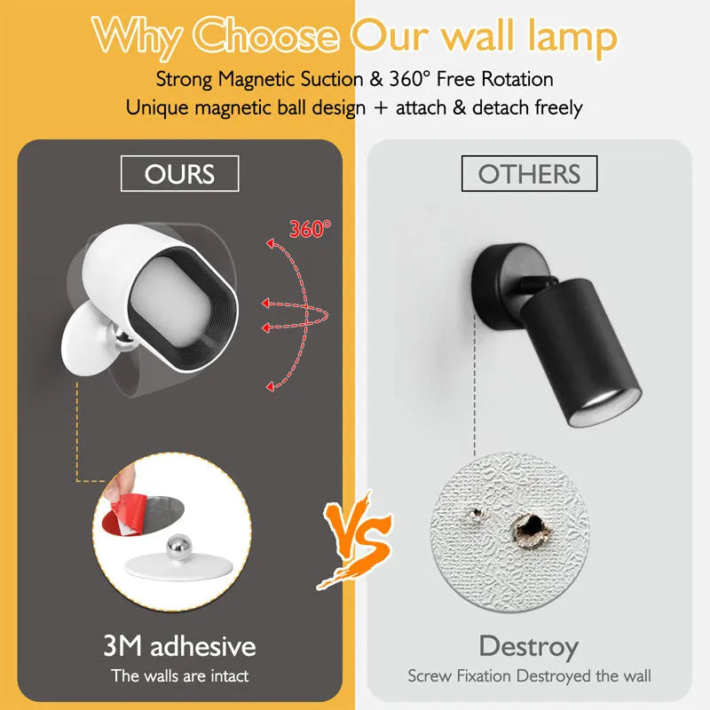 Oval-shaped remote touch magnetic wall lamp with adhesive back and magnetic rotation mount.