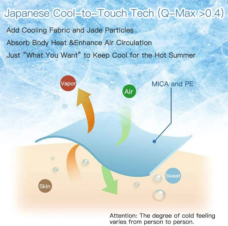 Blue Japanese cooling blanket with Q-Max fibres laid flat on a bed.
