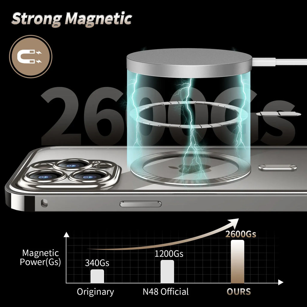 Magnetic snap closure silicone phone case for iPhone, dual-sided lens, anti-peeping screen, gold colour