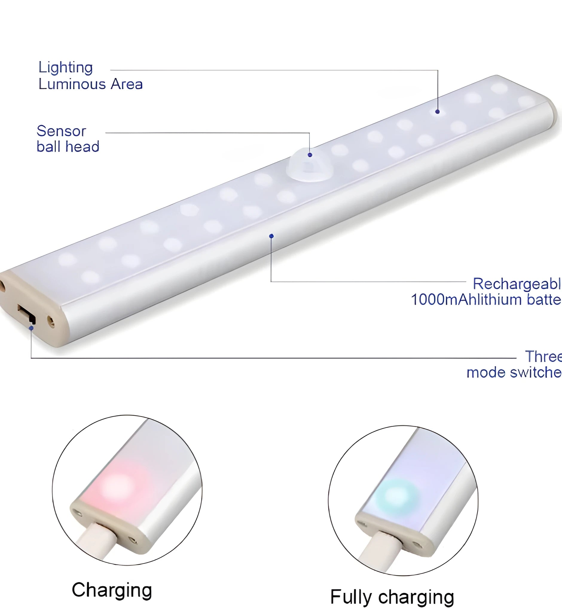 Rechargeable LED motion sensor light strip in three length options for cupboard lighting