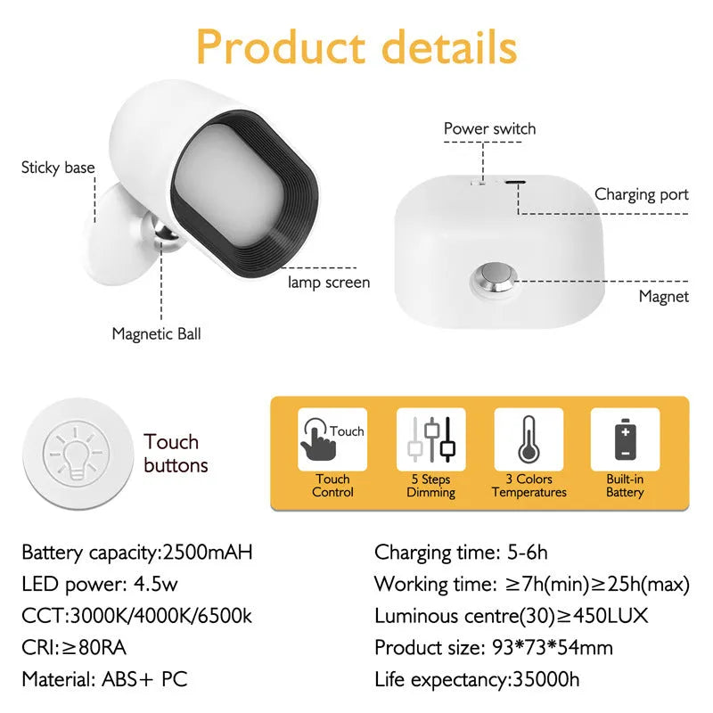 Oval-shaped remote touch magnetic wall lamp with adhesive back and magnetic rotation mount.