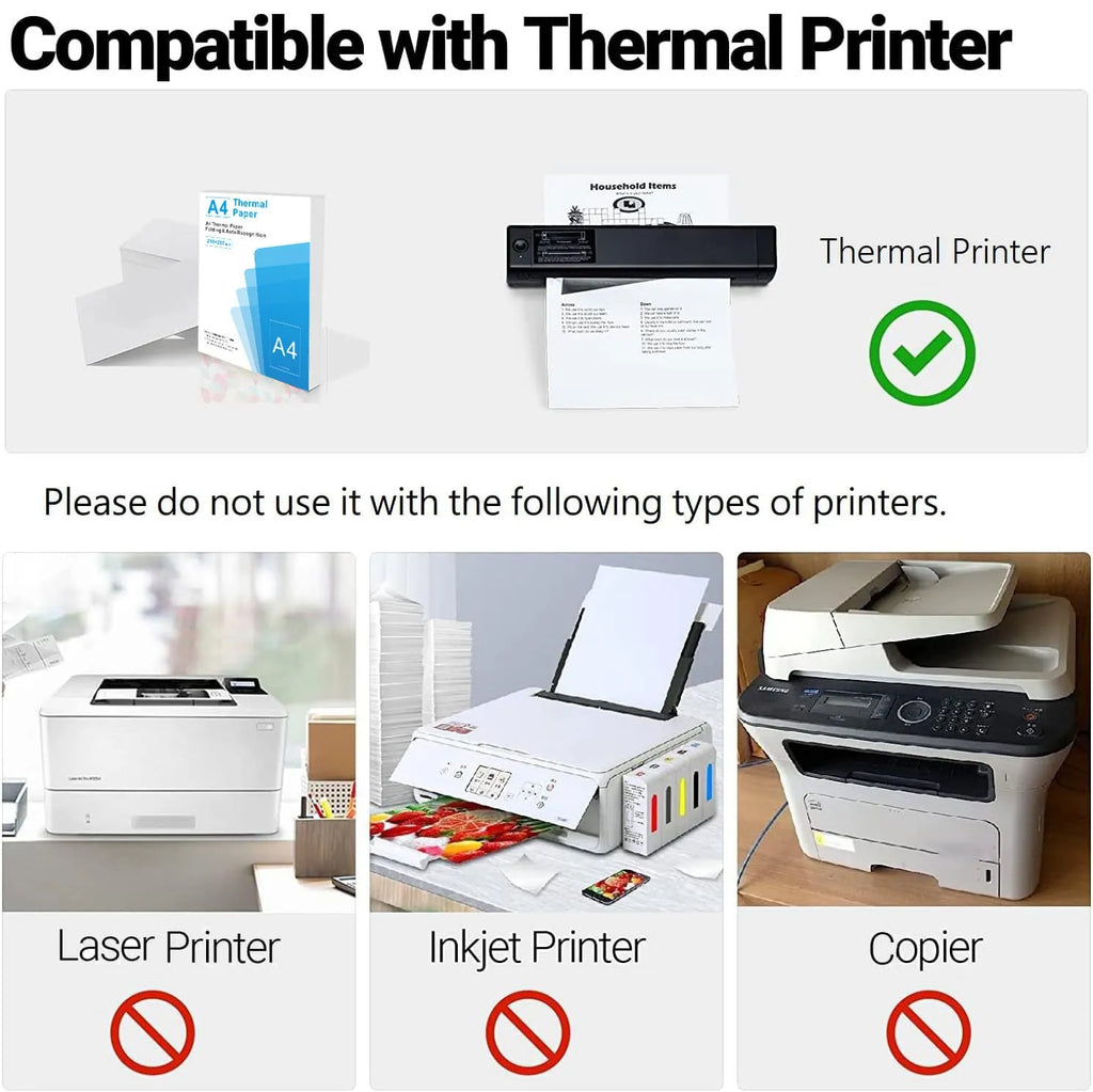 Pack of white A4 thermal paper for portable printers, showing quick-drying thermosensitive sheets