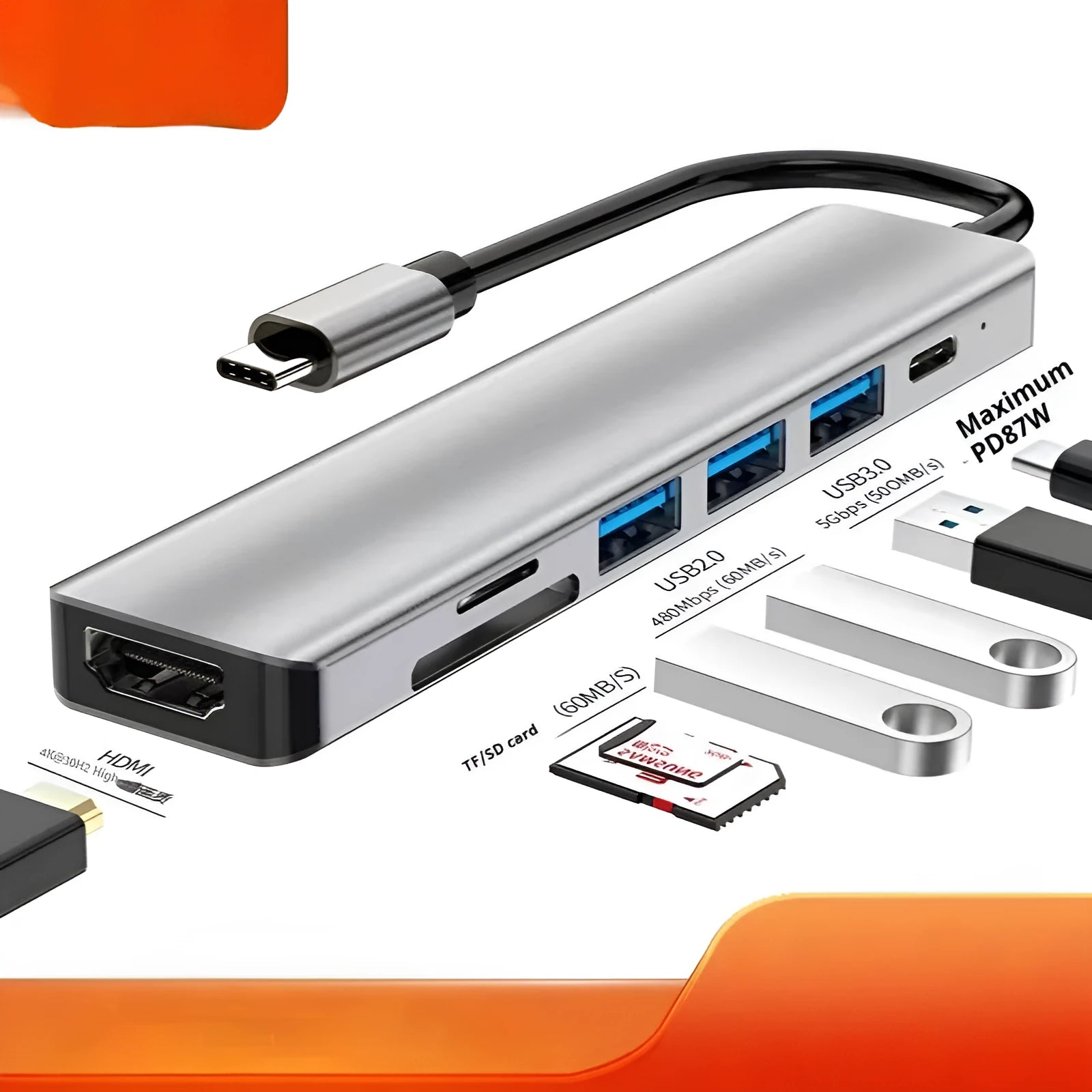USB-C 7-in-1 expansion dock with HDMI port and USB 3.0 hub on a 15cm cable.
