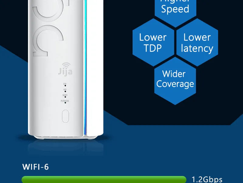 Compact 4G CPE wireless router measuring 51mm by 30mm, available with Qualcomm or Zhanrui chip.