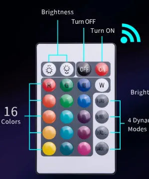 LED waterproof remote control diving light for fish tank with plastic shell