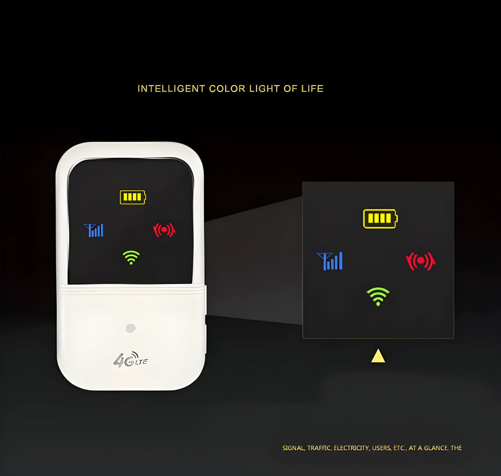 White 4G wireless car router measuring 10.8 x 6.4 x 1.5 cm for TDD-LTE networks