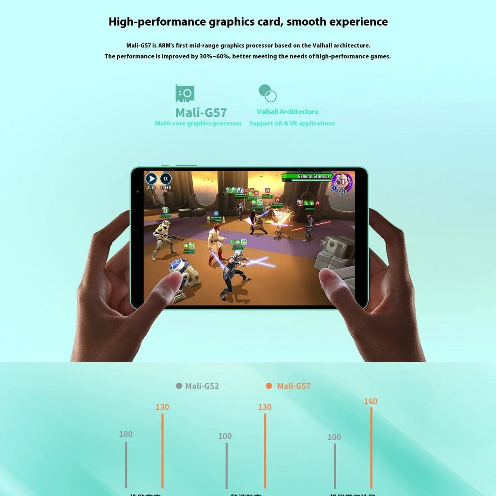 Green Android 13 tablet with 8-inch HD screen, eight-core processor, 4GB RAM, and 64GB storage showing front and dual cameras