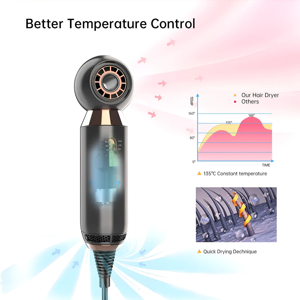 White leafless hair dryer with foldable handle and single nozzle