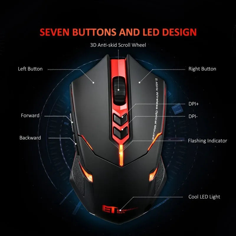 Wireless mouse with silent buttons, LED backlight, and adjustable DPI, available in blue or red