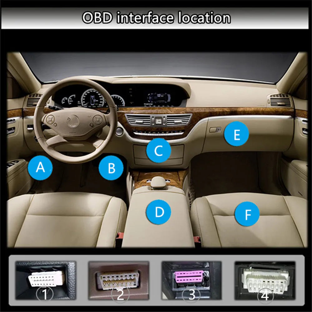 X1 English version LED automotive OBD diagnostic instrument with metal housing.