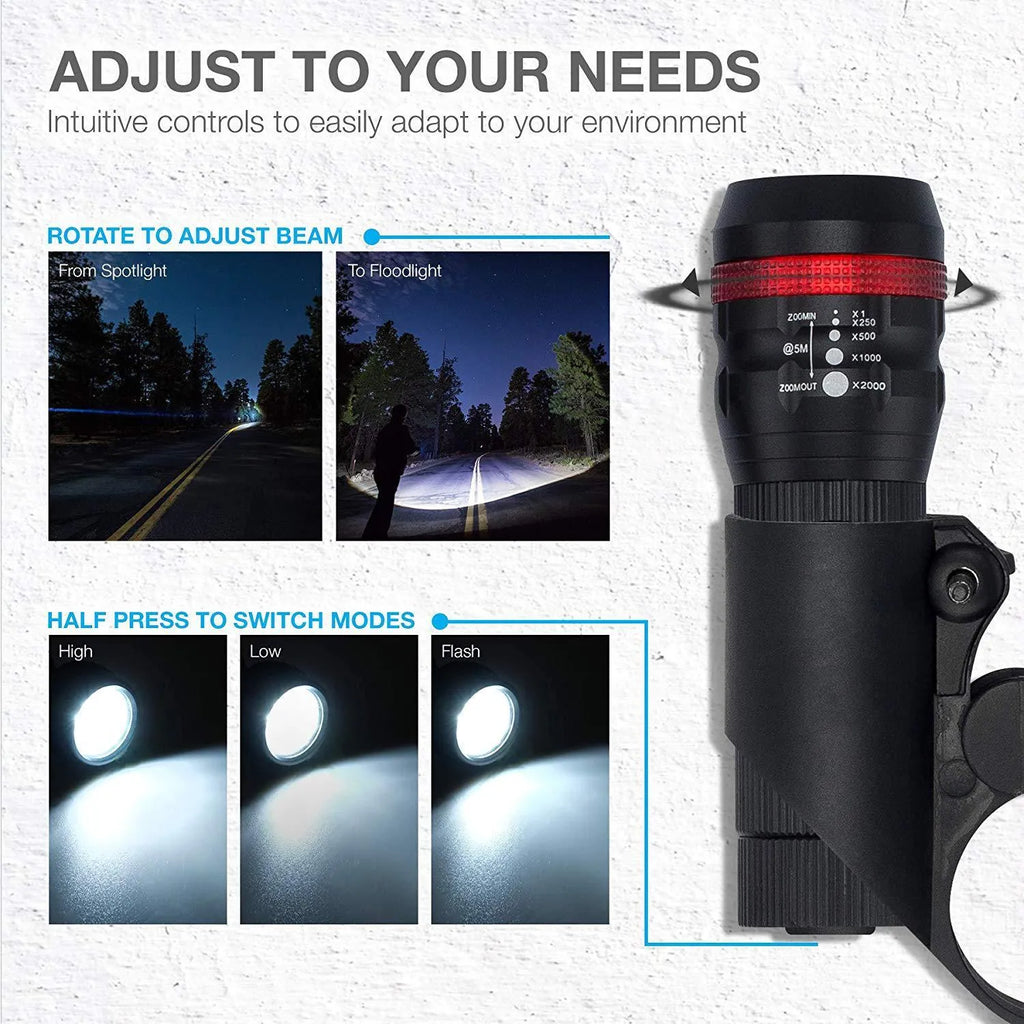 Bicycle headlight and taillight set with quick-release mounting bracket on a bike.