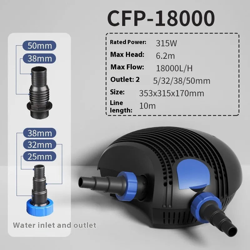 CFP series horizontal plastic pond filter pump for large flow filtration systems