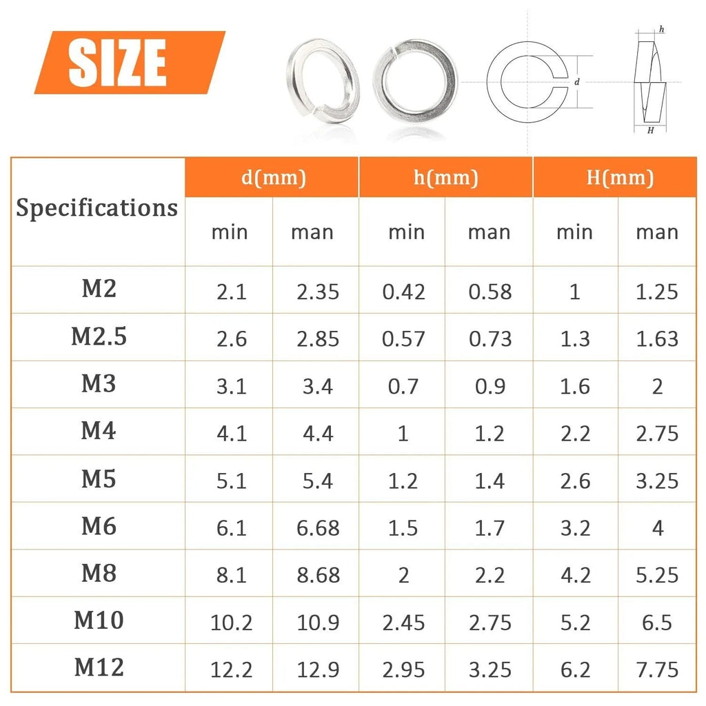Open box showing an assortment of 304 stainless steel spring lock washers in various sizes.