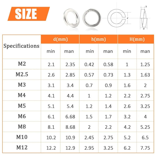 Open box showing an assortment of 304 stainless steel spring lock washers in various sizes.