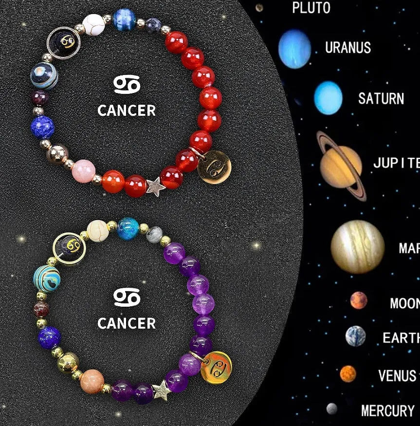 Set of two natural stone beaded bracelets on a wrist, each with different beads representing zodiac signs.