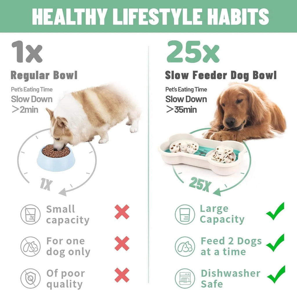Large green dog slow feeder bowl with three rotating trays showing wave and groove patterns