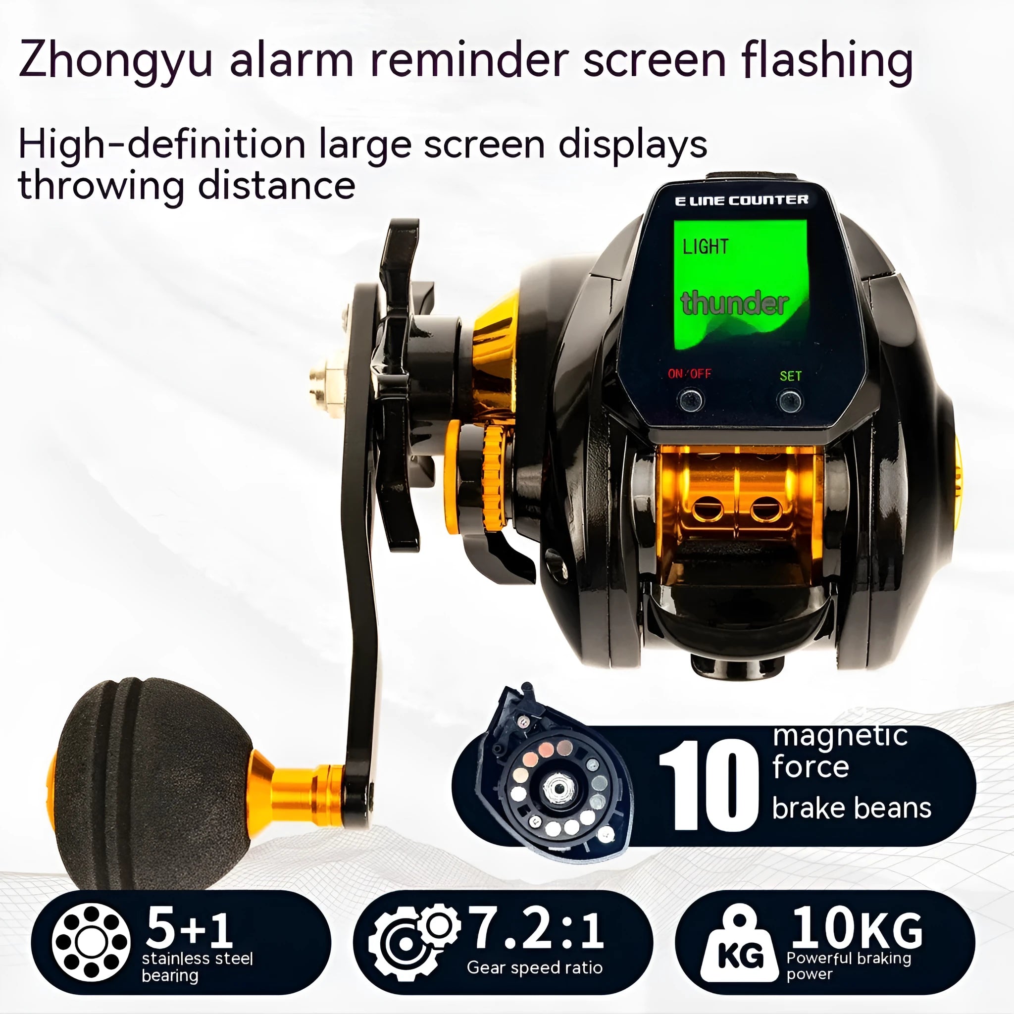Waterproof large screen digital display fishing reel with backlight and counting function in aluminium alloy