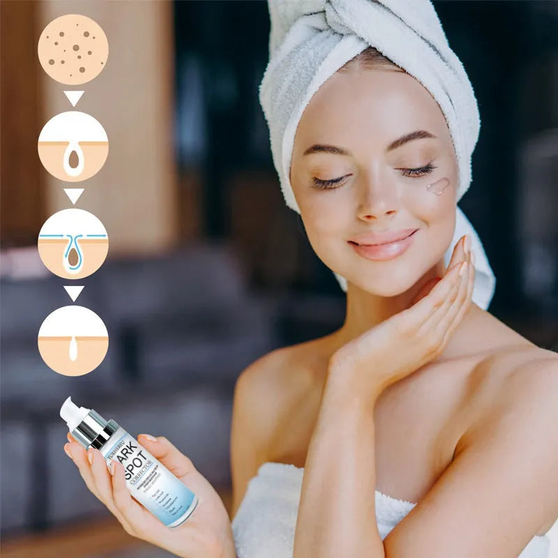 Bottle of spot lightening facial essence for brightening and moisturising all skin types.