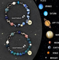 Twelve zodiac sign bracelets with natural stone beads on elastic string showing different astrological designs