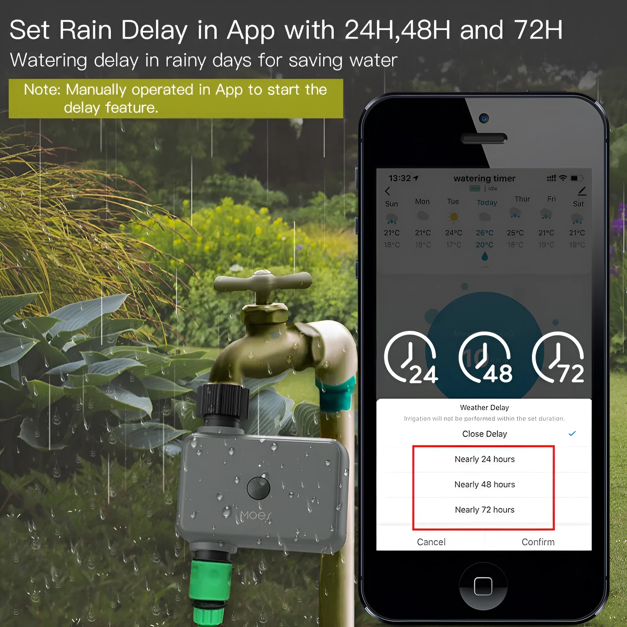 Bluetooth garden sprinkler timer with smartphone app control for automated watering schedules