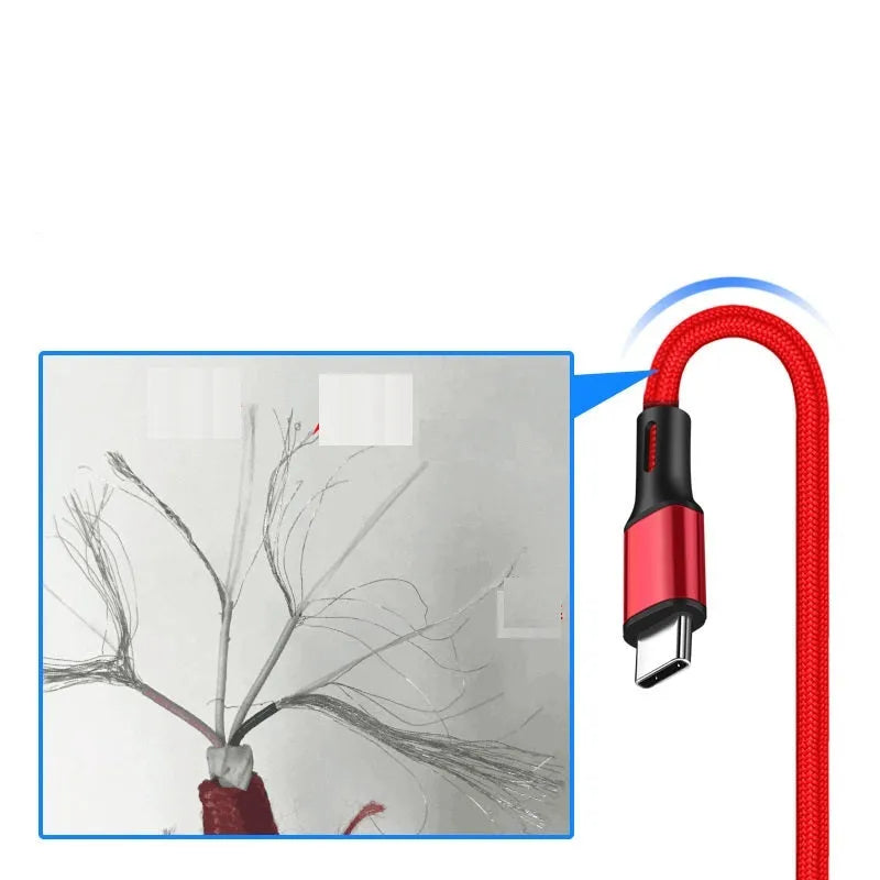 2 metre USB charging cable for Apple Android and TYPE-C phones in multiple colour options
