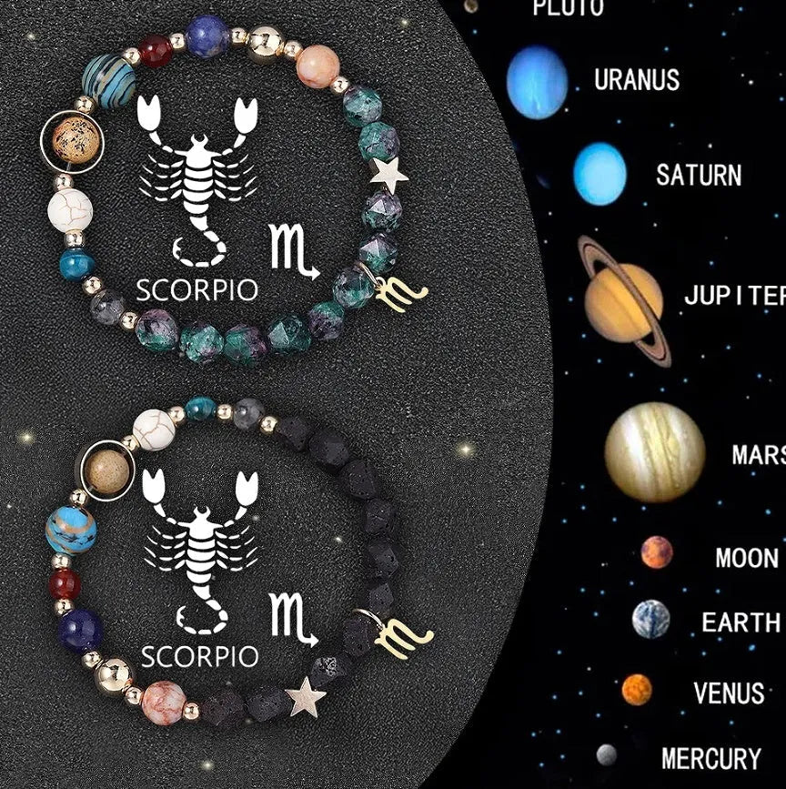 Set of twelve natural stone beaded bracelets with zodiac sign charm pendants on a white background.