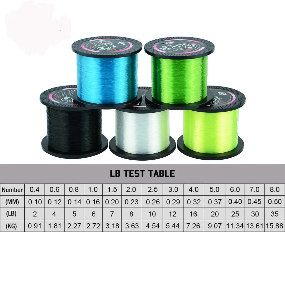 Seaknight 1000 M fishing line spool showing multiple colour options and diameter sizes for angling.